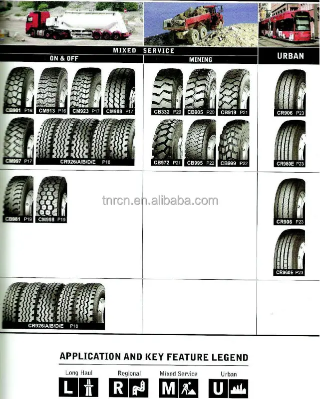 Ashok Leyland Bus Tires - Buy Ashok Leyland Bus Tires,Radial Truck Tyre ...