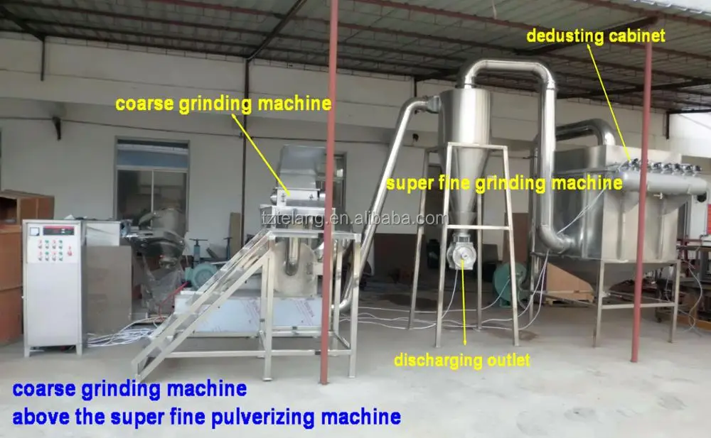 super fine powder grinding.jpg