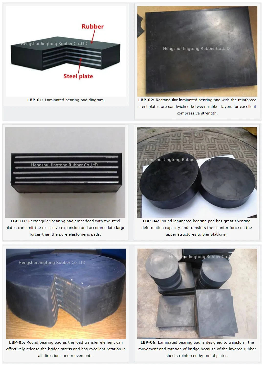 Type A,B,C Bsen 1337 Certificated Elastomeric Bearing Pad For Bridge