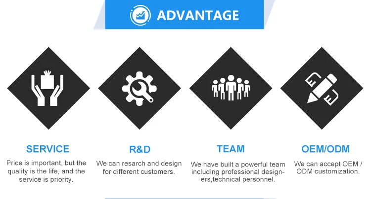 factory price odometer speed sensor oem 964204a600 96420-4a600