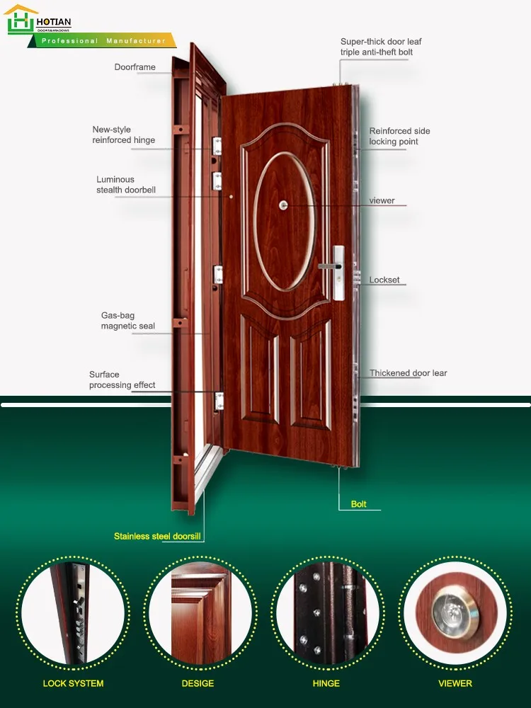 Used Exterior Doors For Sale Mobile Home Doors Main Entrance Steel   HTB1KoRylVooBKNjSZFPq6xa2XXaD 