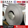 China manufacturer machine grade gi sheet size adjustable