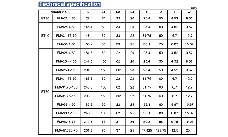 BT FMA Collet Chuck data.jpg