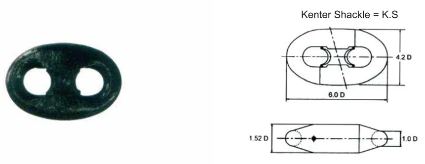 Скоба Кентера чертеж. Kenter Shackle. Звено соединительное Кентера 28-2/2а.