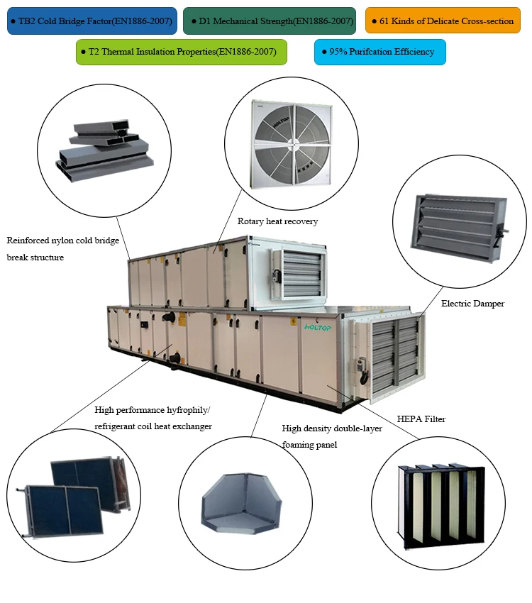 Computer Room Evaporative Cooling Precision Data Center Air Conditioner Unit Buy Data Center 