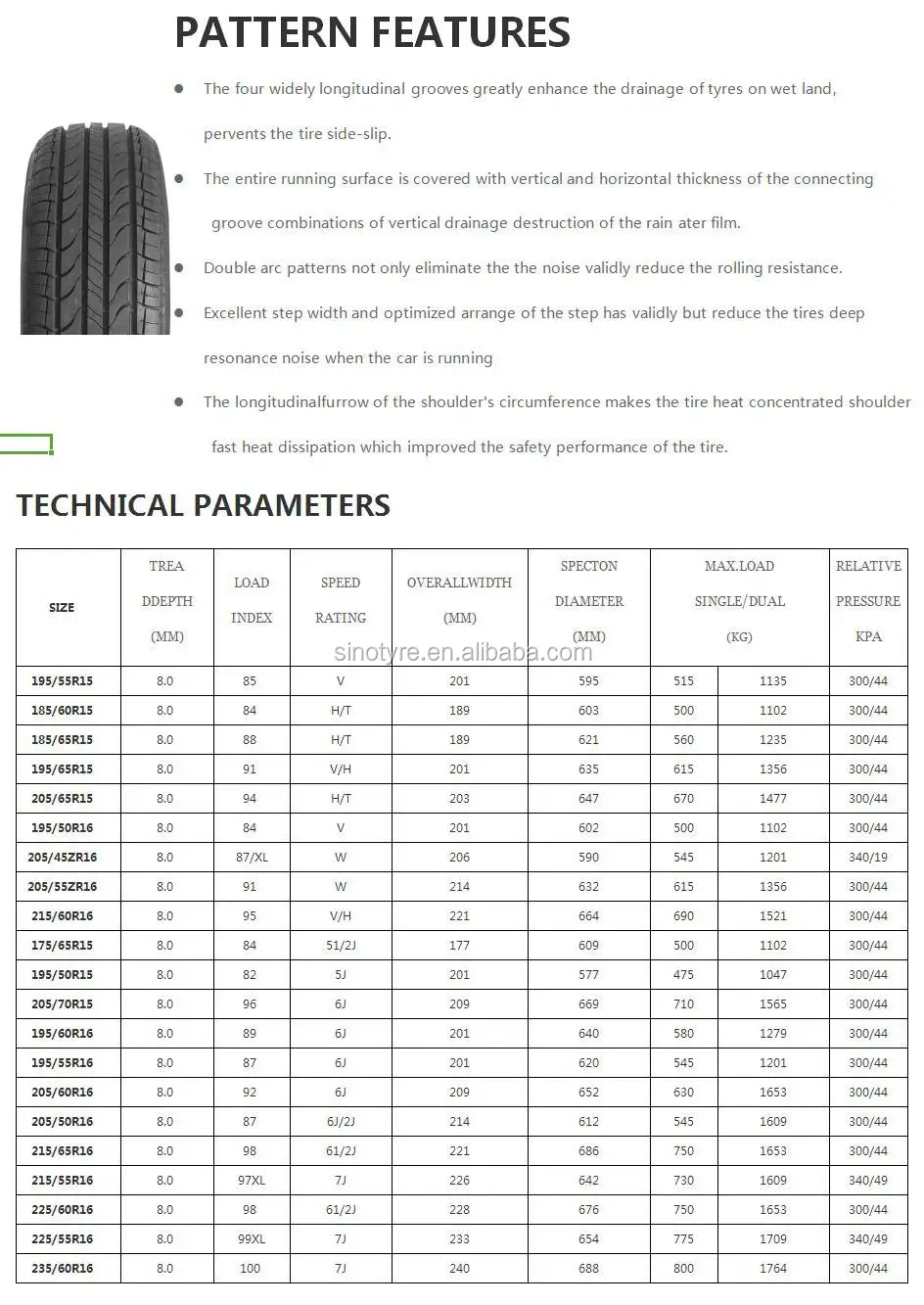 195/70r13 205/65r15 Top 10 Automobile Tyre Factory In China Qingdao ...