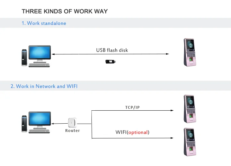 access-M10_04.png