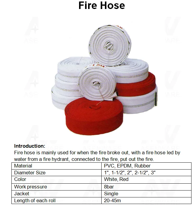 Asenware DN40 NFPA standard fire hose water hose