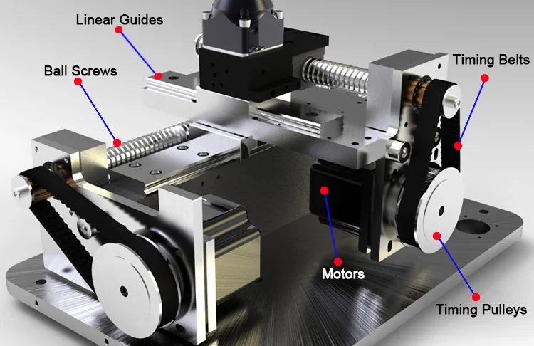 industrial timing belt