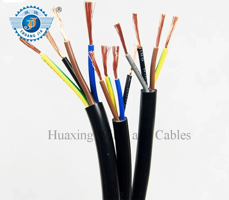 Low Price Electric Cable Wire,Electrical Wire Types - Buy Electric Wire ...