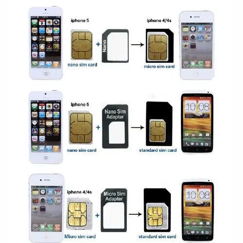 4 In 1 Sim Adaptor Kit Nano To Micro Standard Sim Card Adapter For Mobile Phone With Sim Tray Opener Buy Sim Card Adapter 4 In 1 Sim Adaptor Kit Product On Alibaba Com