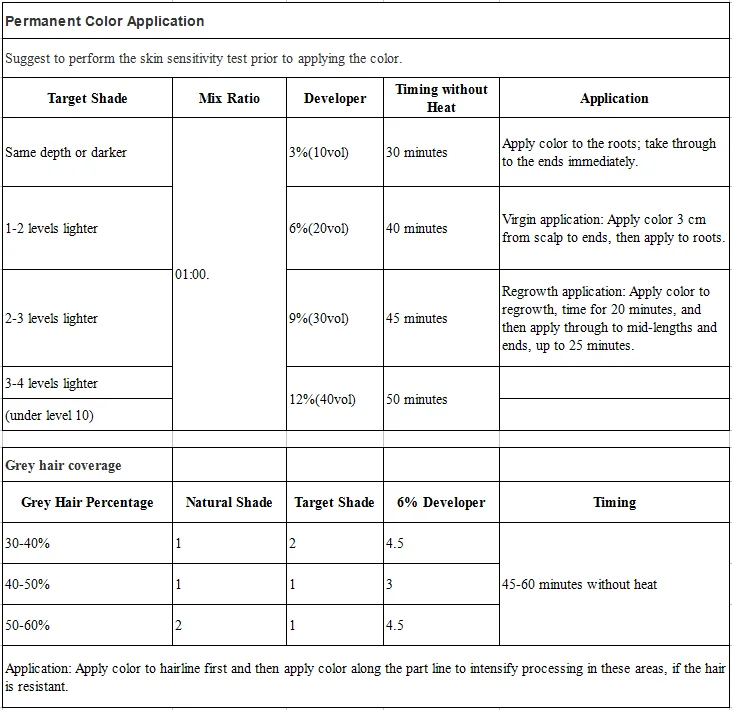 Professional formula organic colorant salon hair dye bangladesh hair color dye