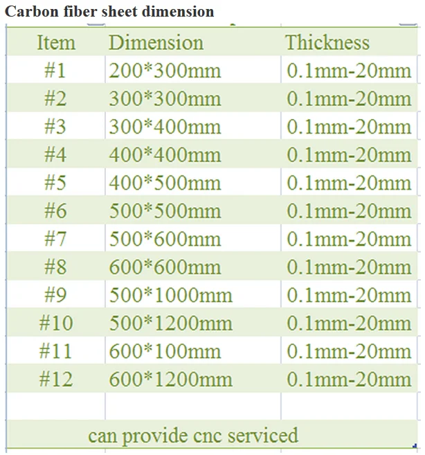 Excellent structural properties gloss and plain 3k carbon fiber sheet sample