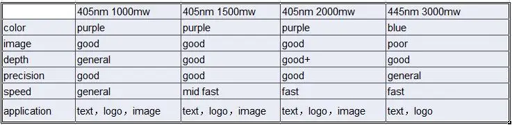 NEJE KZ2000mw  (16).jpg