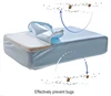100% Polyester Knitted with TPU Film Waterproof Bed Bug Proof Mattress Protector mattress pad cover