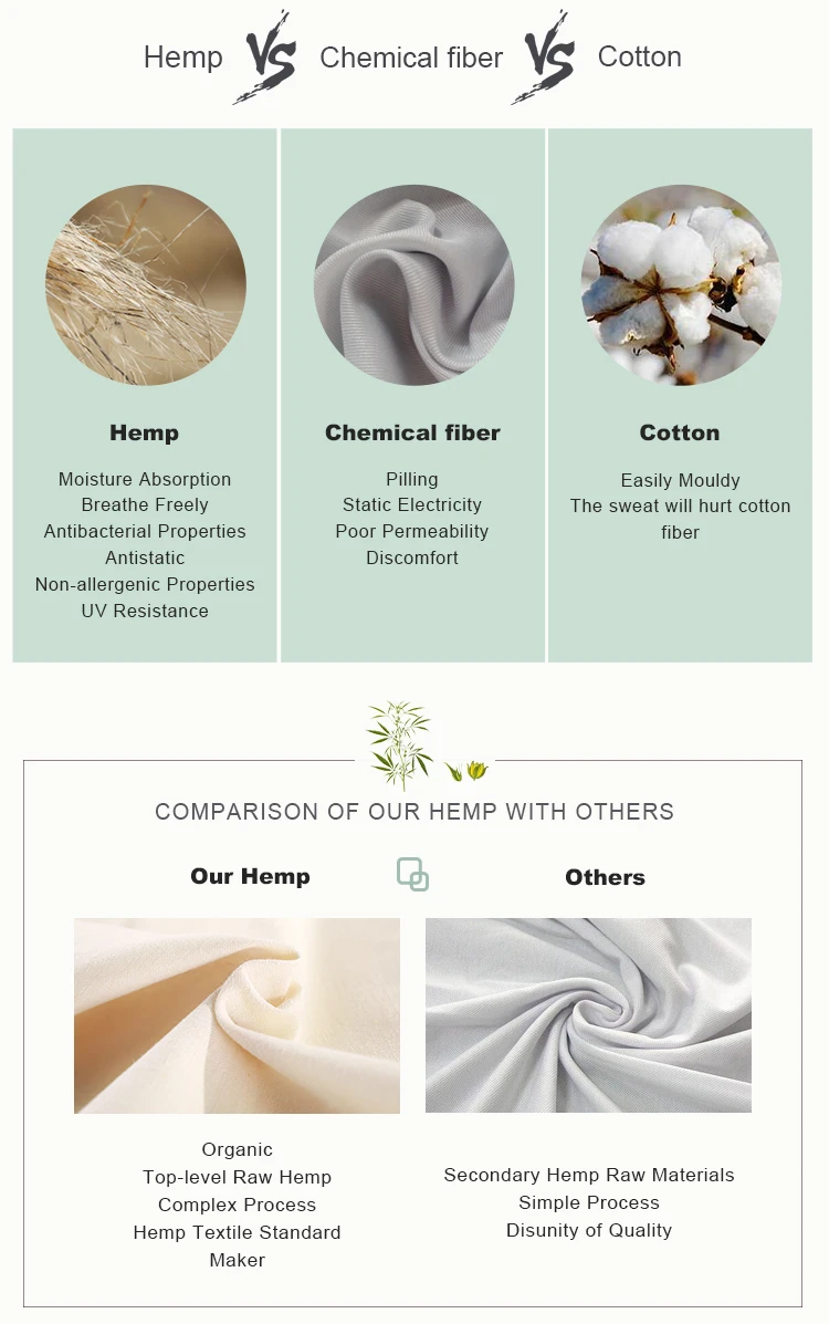 Ecofriendly 55%Hemp/45%Cotton Canvas for hemp bags and shoes.jpg