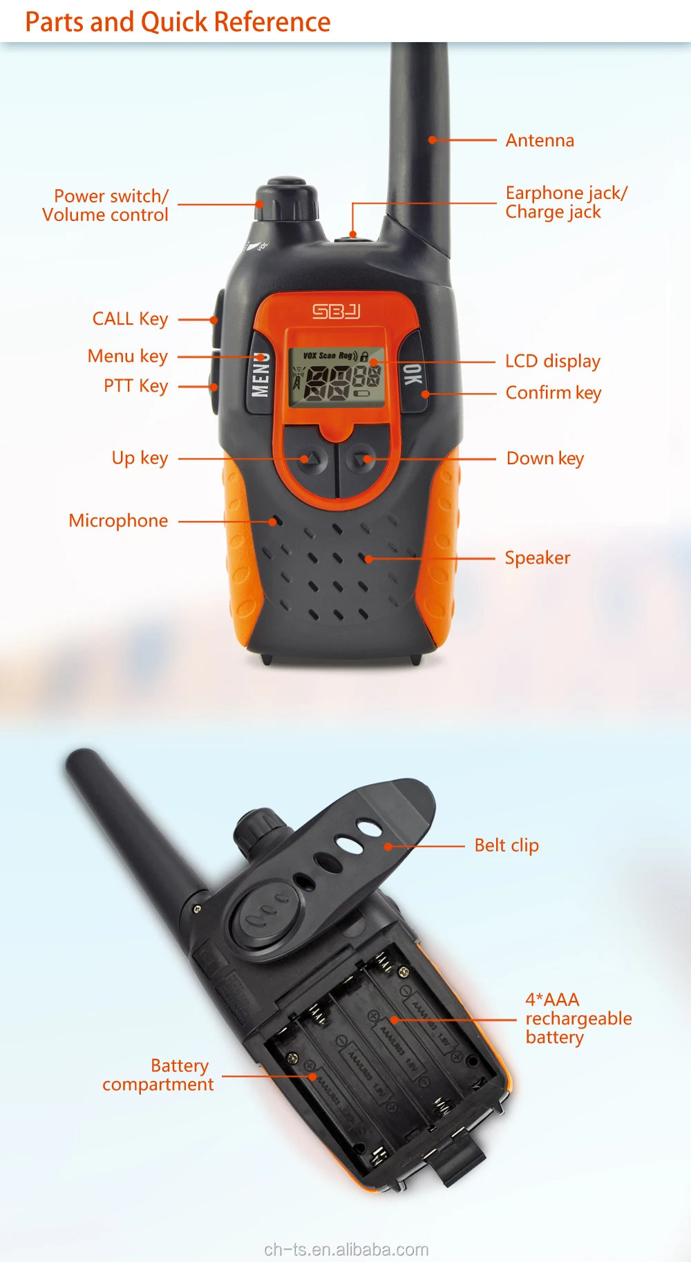 Professional Secure Pmr Ptt Two Way Handy Radio Portable Wireless Small