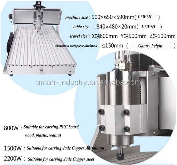 Key Engraving Machine,3d Craft Engraving Machine,3040 Cnc Engraving