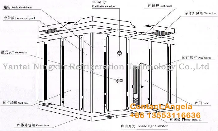 Industrial Refrigeration Equipment And Wall Cold Room Insulation Pu ...