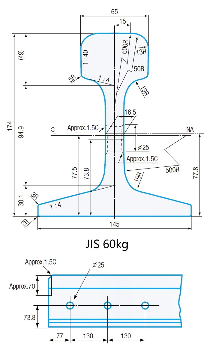 JIS E 1101-2001 standard 60kg steel rail