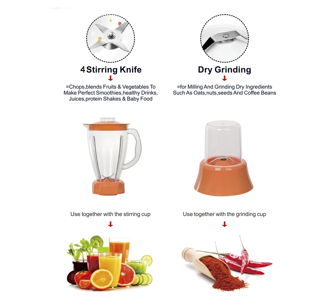 Sonifer Good Quality 300 W 4 Speeds Electric Home Appliances Kitchen