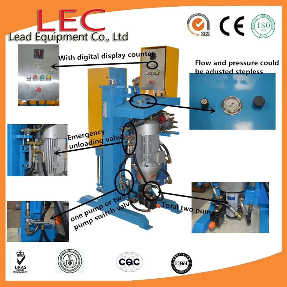 grouting pump