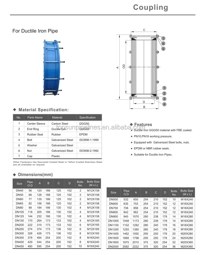 Ductile Iron Flexible Gibault Joint For Ductile Iron Pipe - Buy Ductile ...