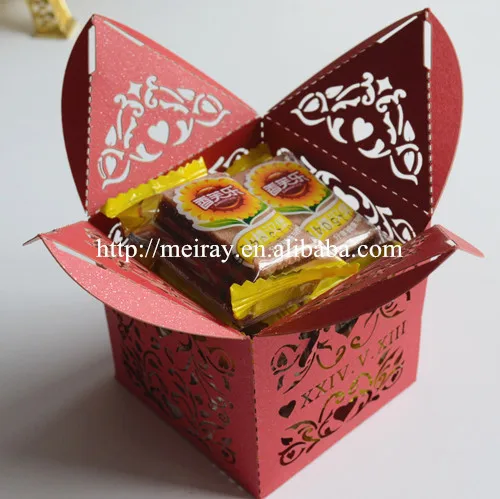 candy box india