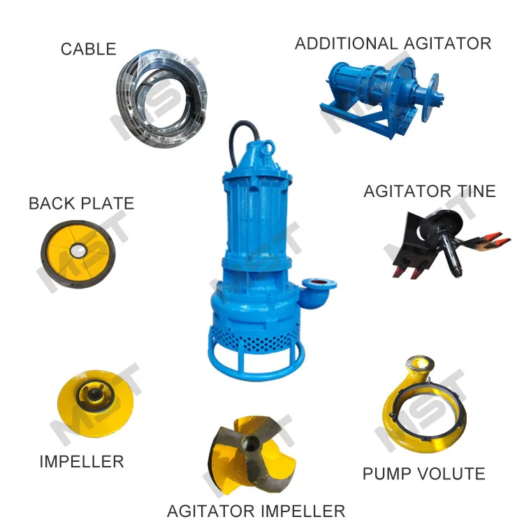 PUMP DETAILS