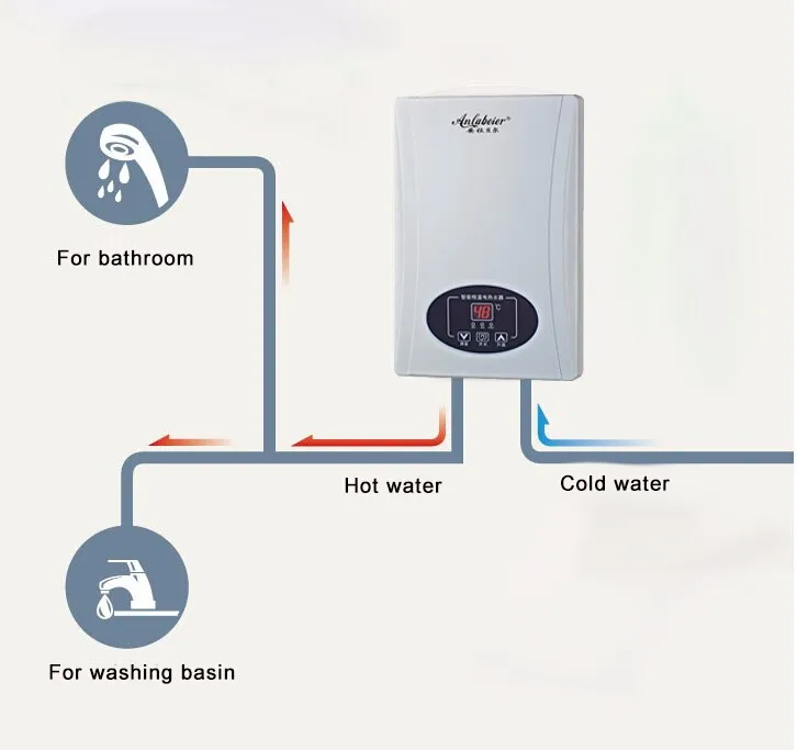 Bathroom Tankless Instant Electric Water Heater For Shower And Kitchen
