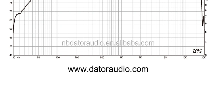 DBM100B..jpg