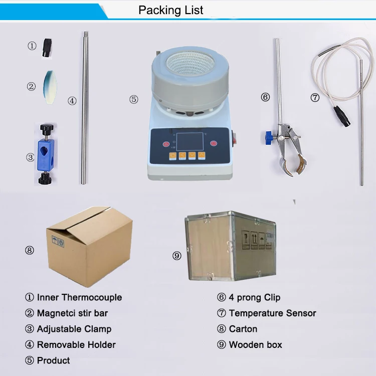 magnetic stirrer heating mantle
