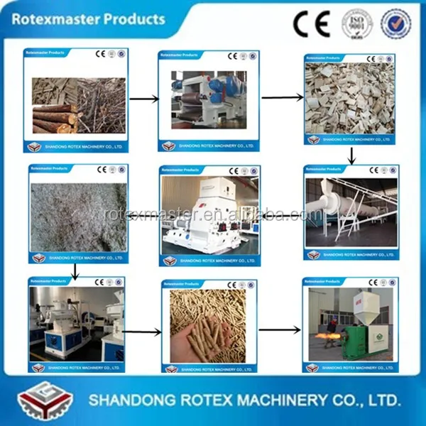Low ash sawdust , straw , rice husk, wood pellet machine /pelletizer for sale