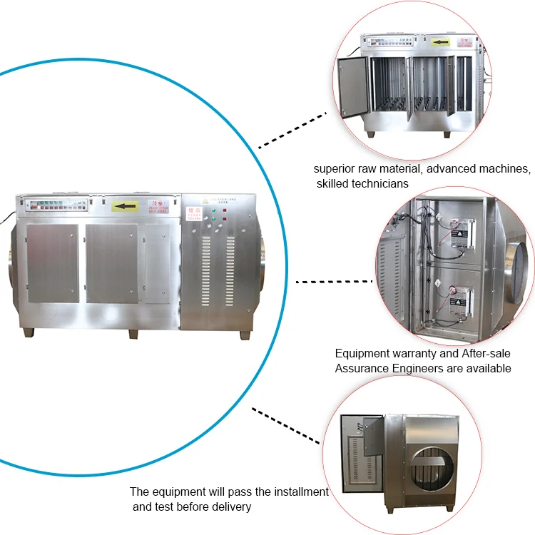 Uv Light Oxygen Purification Equipment Spraying Exhaust Gas Treatment ...