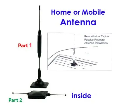 Best technology 2G/3G/4G Mobile Signal Booster with one year warranty -  Accessories - 1608611324