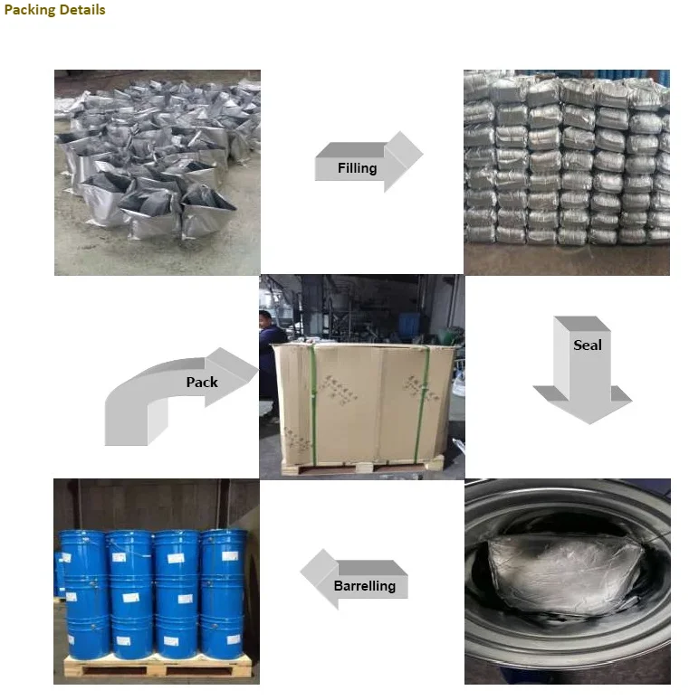 copper powder packing
