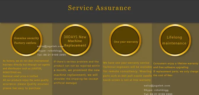 SMT After service.jpg