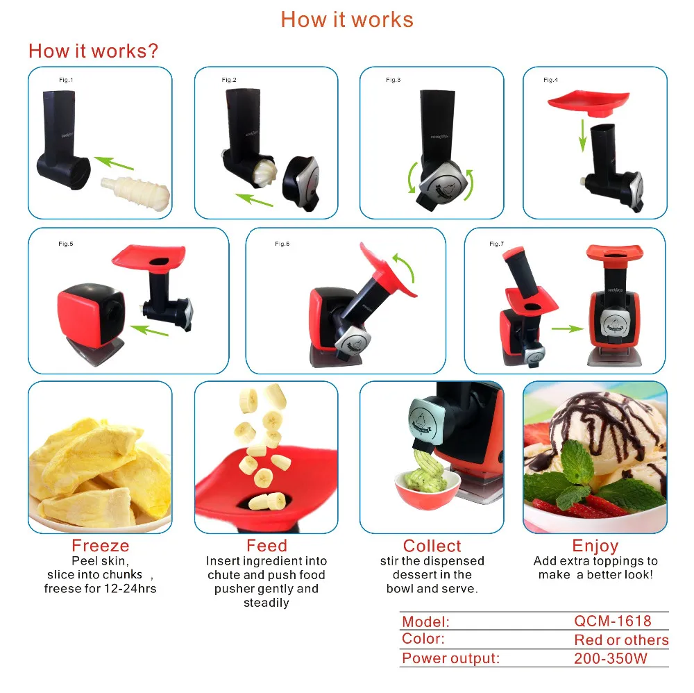 2020 Healthy Food Processor Fruit Ice Cream Maker With Abs,Frozen Fruit
