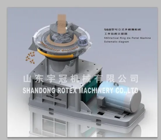 Ygkj680 hot sale wood pellet mill ship to Malaysia and Vietnam