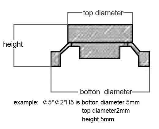 silicone rubber button diagram