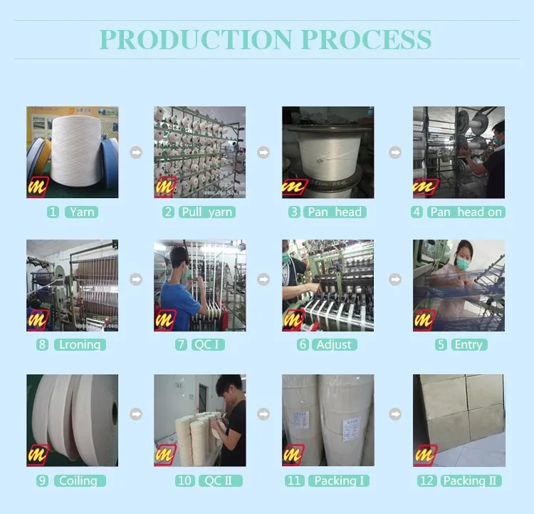 2.5cm And 5cm Width Linen Cotton Material Natural Ribbon Buy Natural