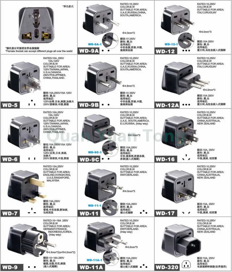 Grounded Universal Plug Adapter Travel Plug Kit For Usa To Uk,Ireland Wd7 Travel Pure Copper