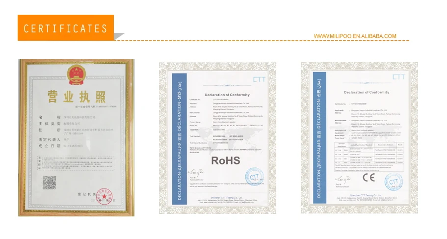 certificates