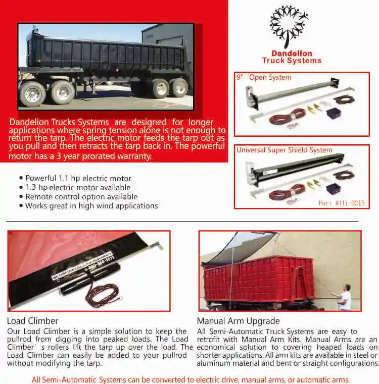 Quick Draw Tarpaulin Bullet Aluminum Pivot Arm Tarp System Buy Tarp