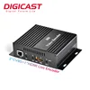 1080P Full HD Internet Live Streaming IPTV Video Encoder 3G 4G IP Encoder H264 With HDMI Loop out Video Server Onvif