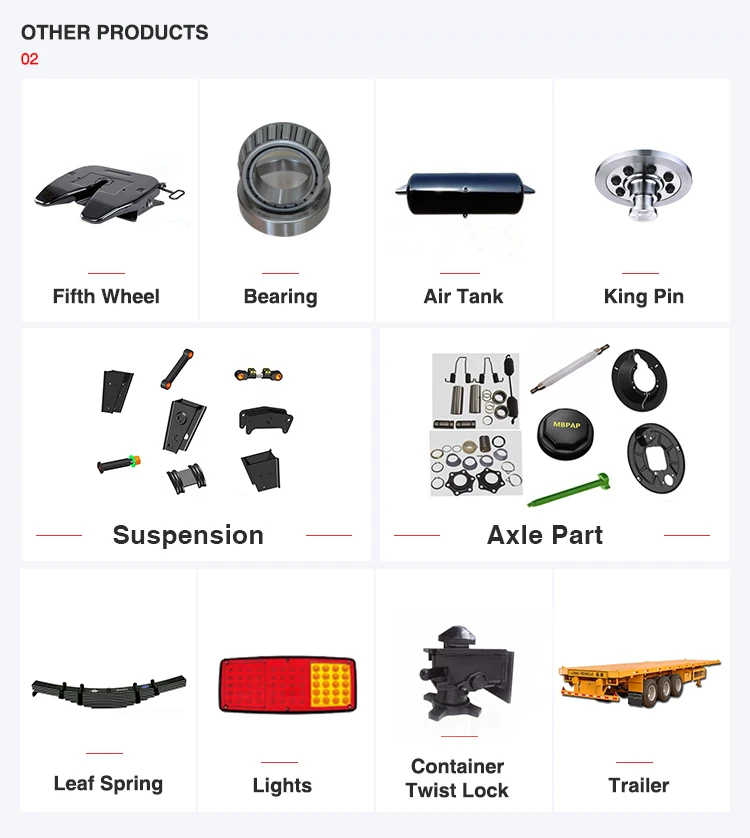 best seller trailer parts.jpg