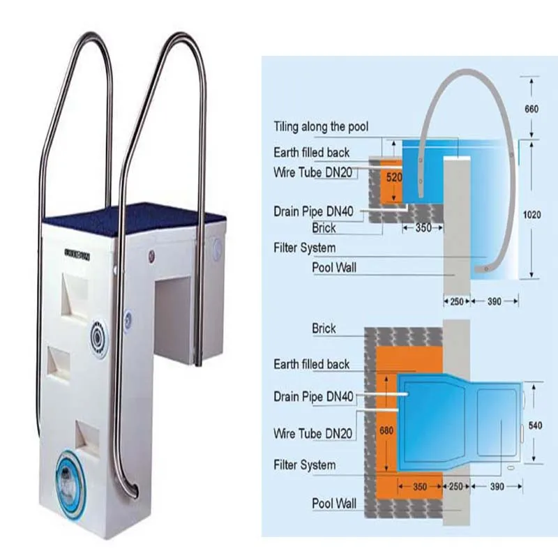 Wall Hung Pipeless Swimming Pool Filter Pool Filtration System Buy