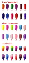 12pcs Color 1000 temperature color changing UV LED soak off gel nail polish 10ml 12 colors
