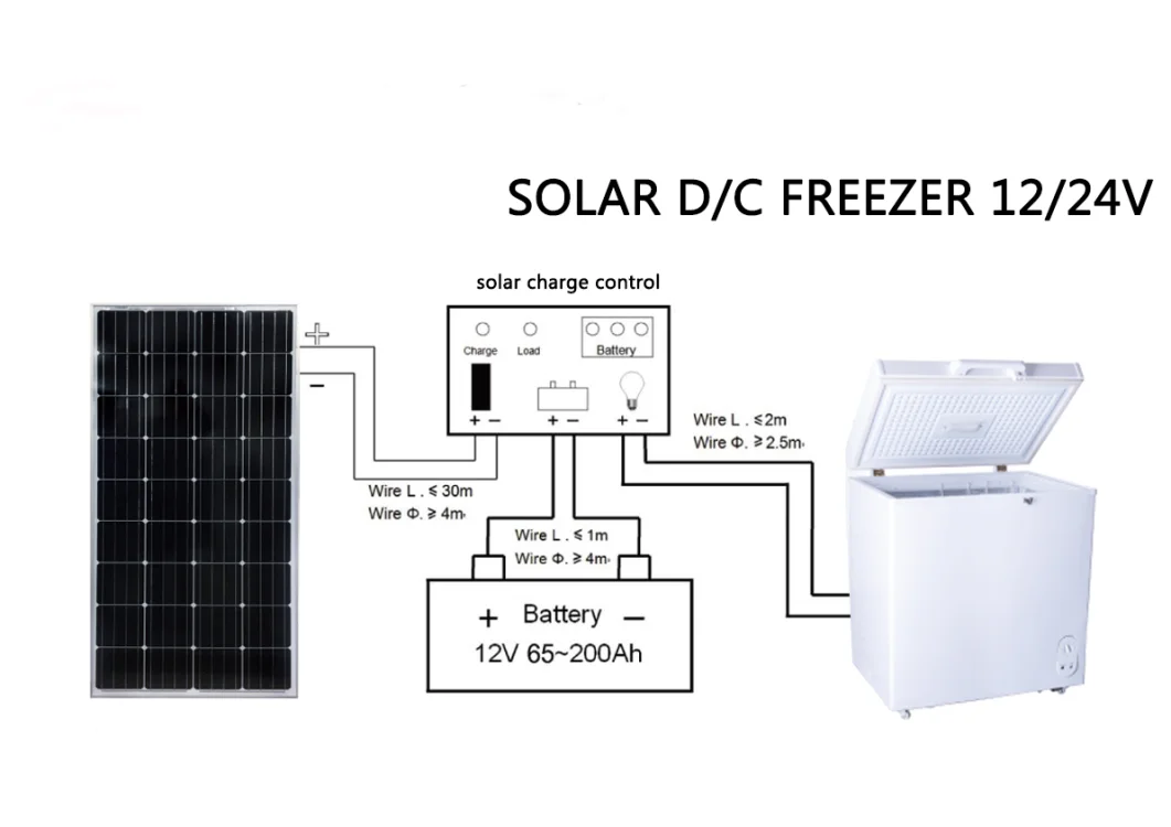 freezer solar 108l