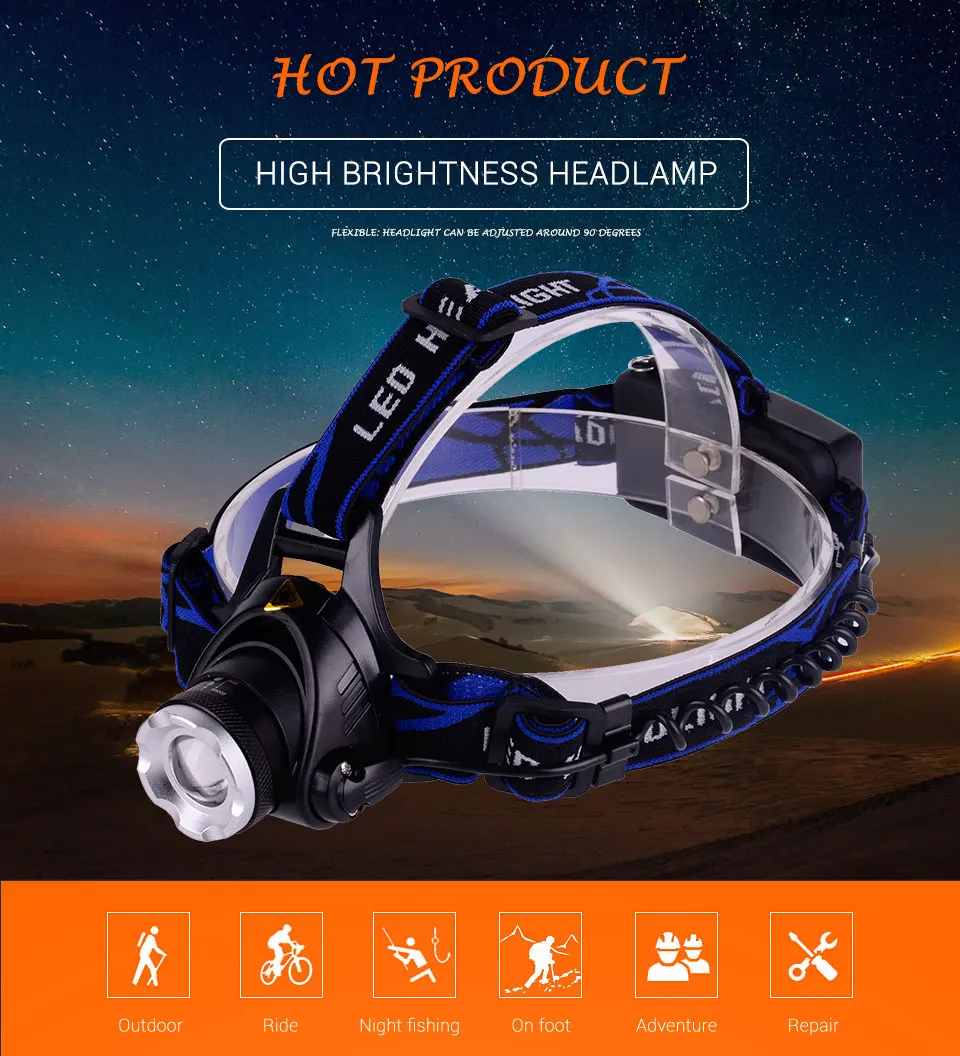 Cheap Wholesale Aluminum 2*18650 Rechargeable Headlight 800 Lumens Best